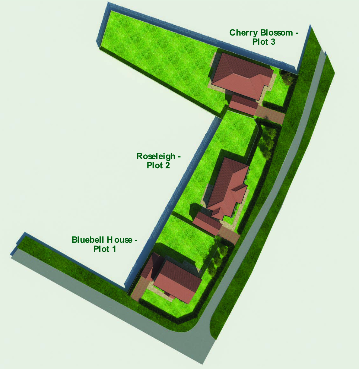 Developments